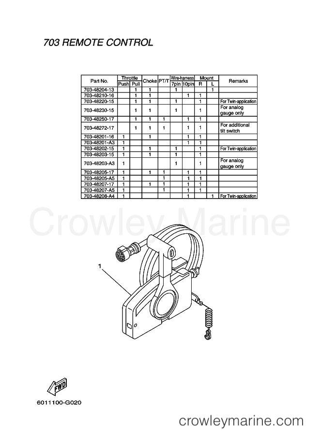 Yamaha Motors RIGGING REMOCON (602R) [999] - REMOTE CONTROL BOX 2