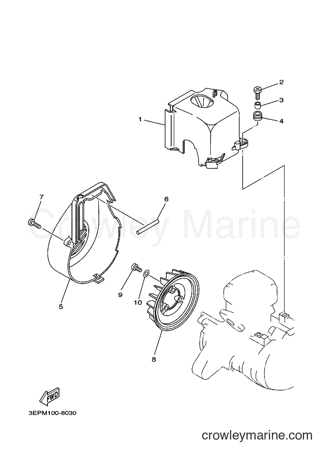 2000 Scooter SH50 - SH50 (3EPT) [010] - AIR SHROUD & FAN