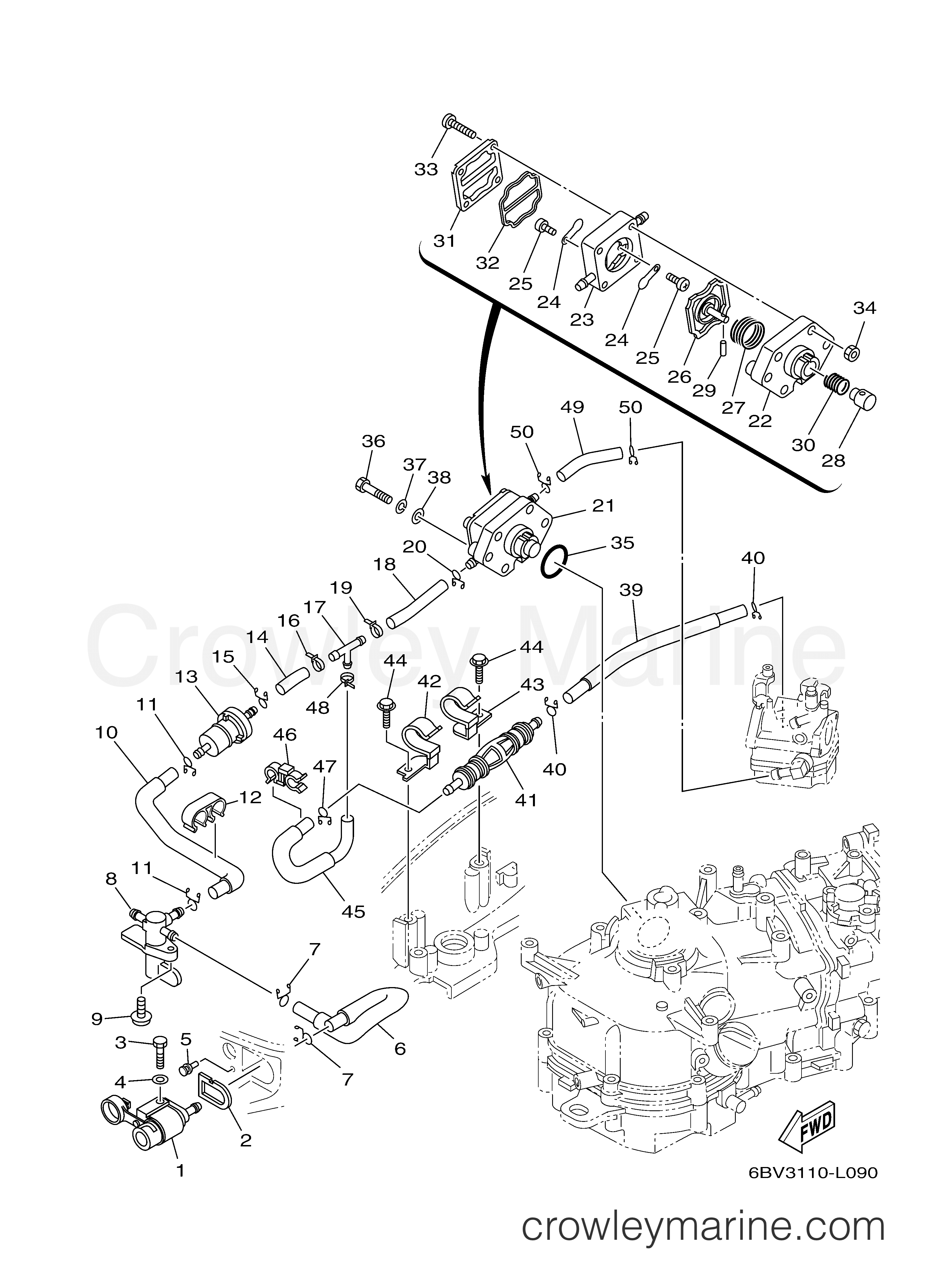 Yamaha Motors F6SMHA - FUEL 2