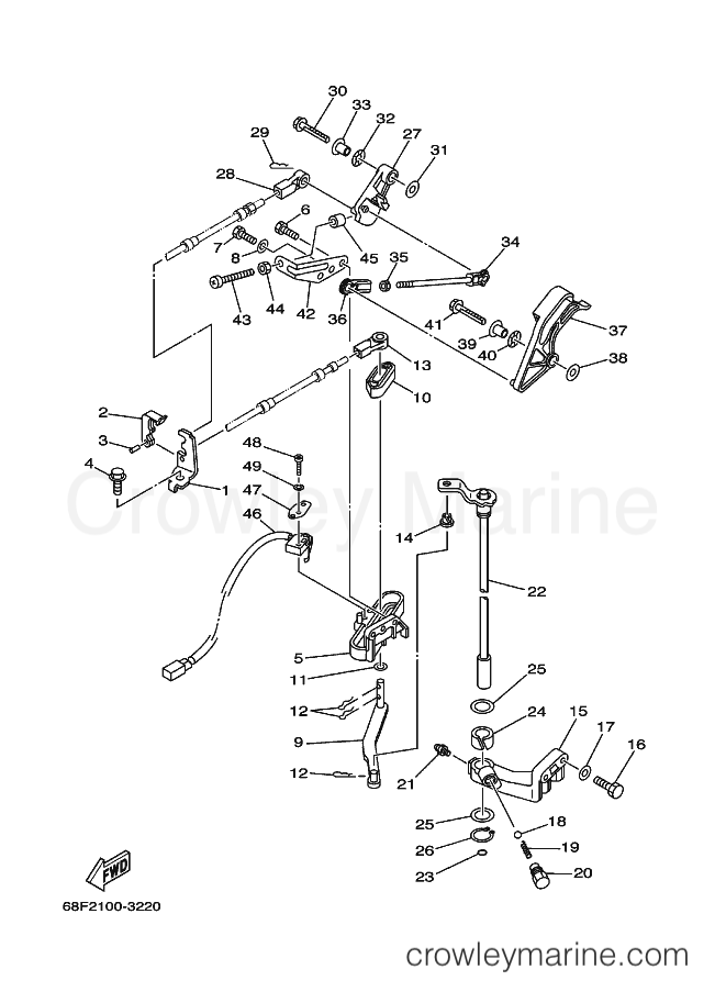 Yamaha Motors LZ200NETOX (68G2) [020] - CONTROL