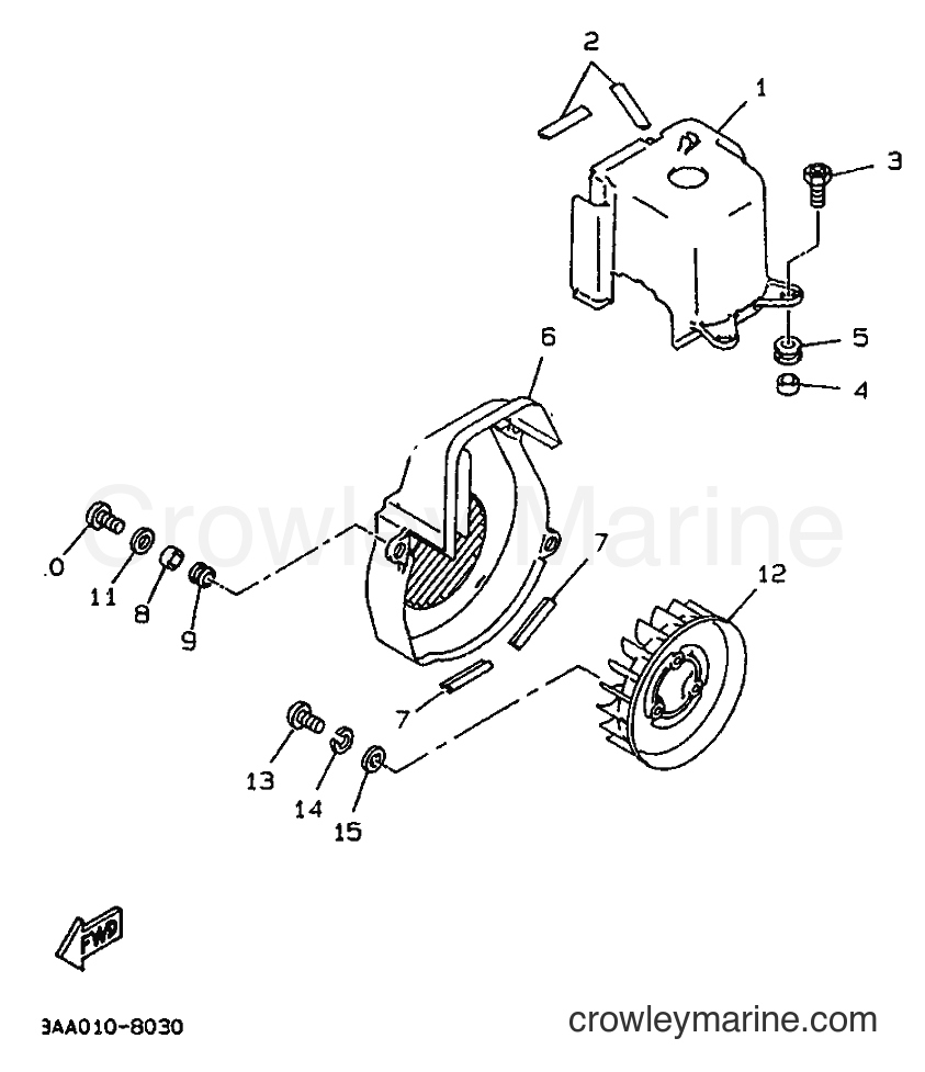 Yamaha Motors CW50 (4LJ1) [999] - AIR SHROUD & FAN