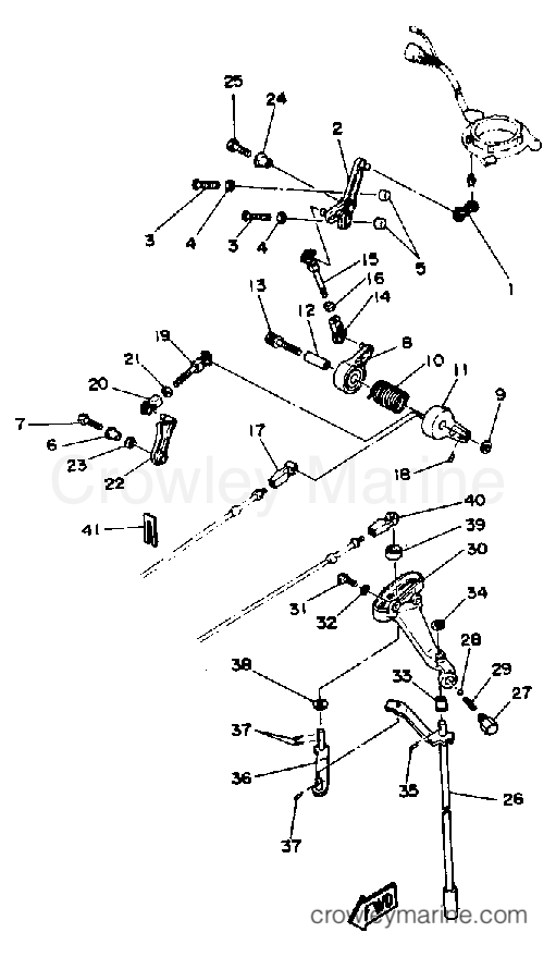 Yamaha Motors 70ETLD - CONTROL ENGINE