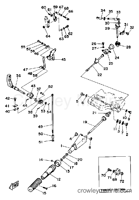 Yamaha Motors 15ESF - CONTROL ENGINE