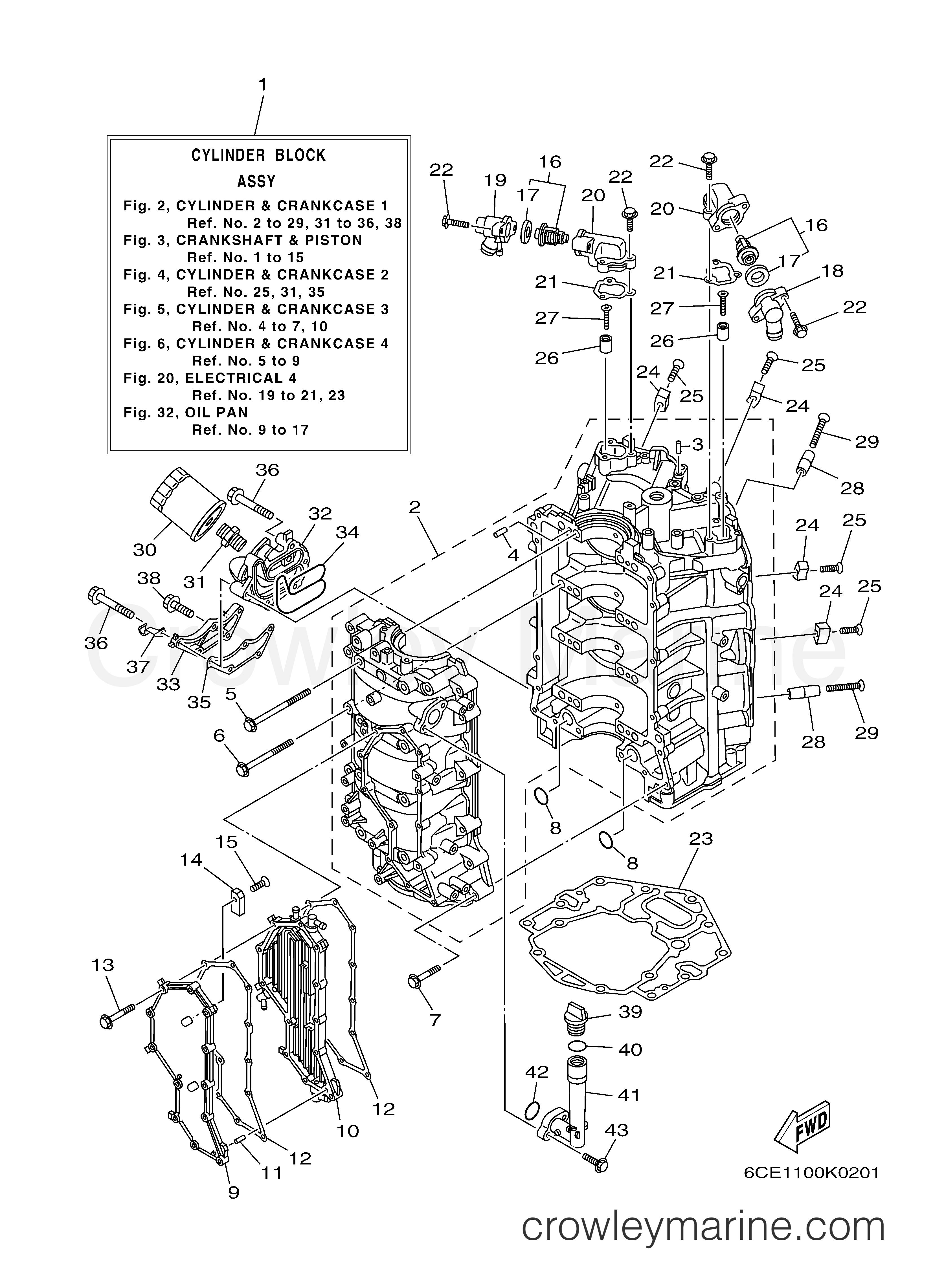 Yamaha Motors F250XCA - CYLINDER CRANKCASE 1