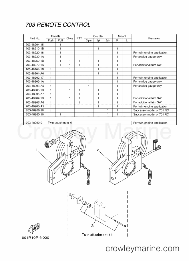Yamaha Motors RIGGING REMOCON-2014 (601R) [010] - REMOTE CONTROL BOX 2