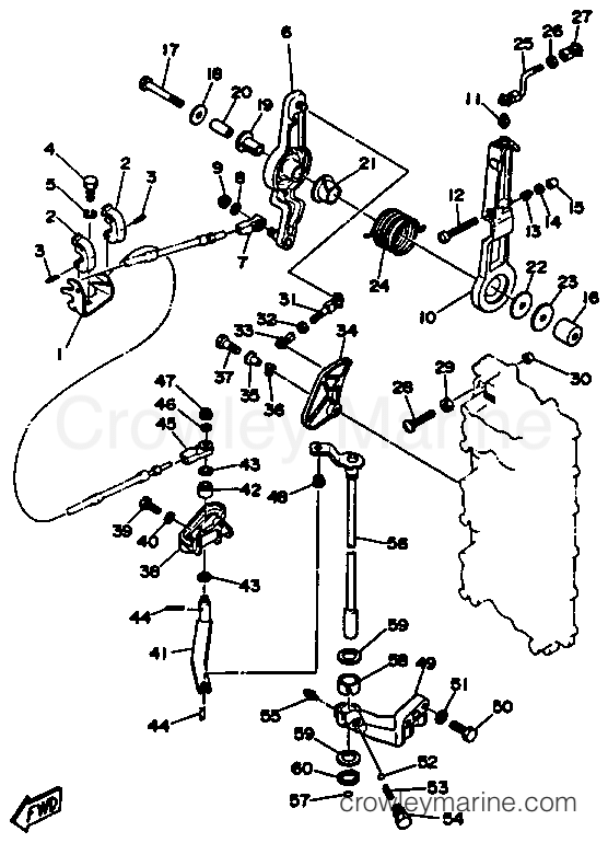 Yamaha Motors P200TLRP - CONTROL ENGINE