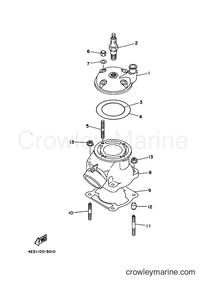 2000 Dirt Bike YZ80LW - YZ80LW (4LC7) [020] - CYLINDER