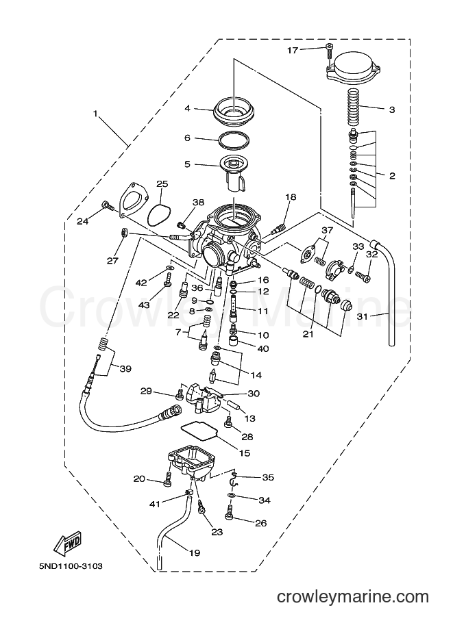 2003 ATV YFM400FWAN - YFM400FWAN (5TE3) [020] - CARBURETOR