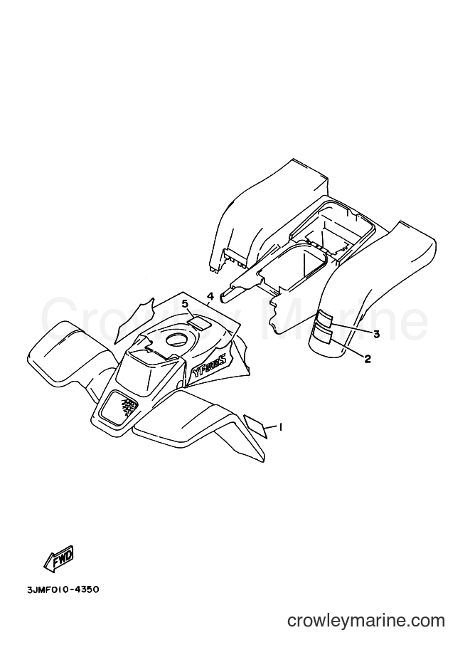 1996 ATV YFS200 - YFS200 (3JML) [010] - EMBLEM & LABEL 3