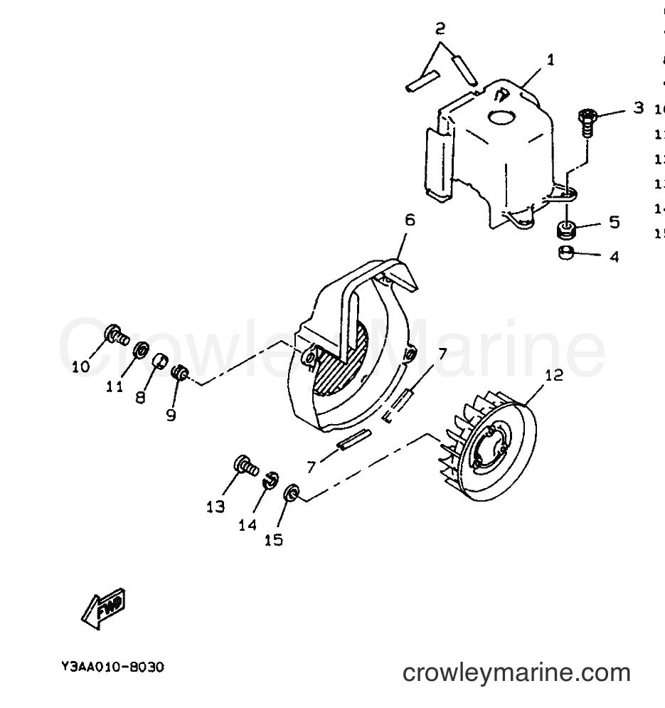 1991 Scooter CW50 - CW50 (4BX1) [999] - AIR SHROUD & FAN