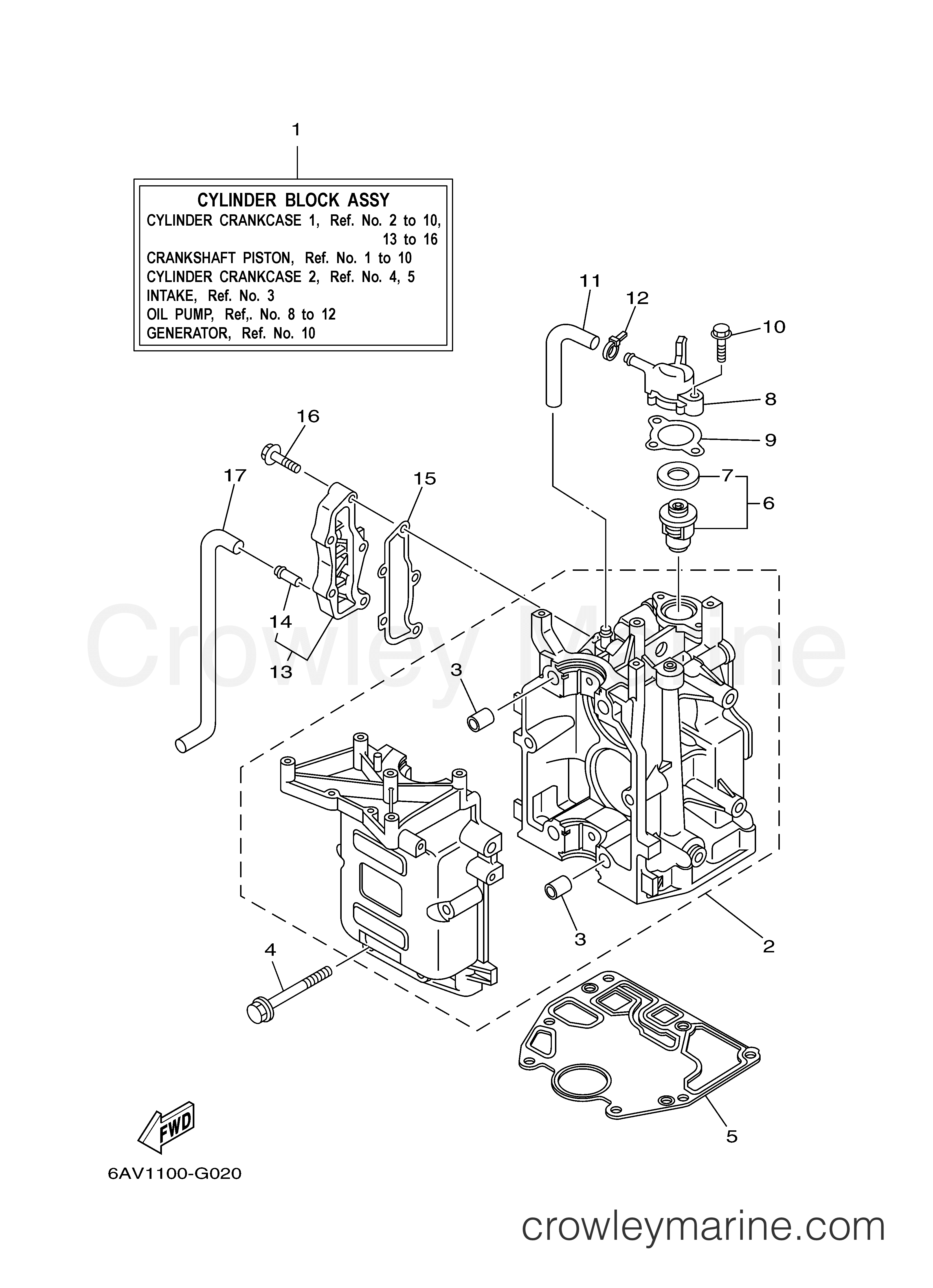 Yamaha Motors F9.9FMLH - CYLINDER CRANKCASE 1