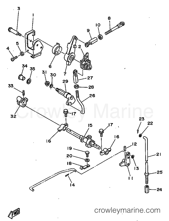 Yamaha Motors 25J (6K9) [999] - CONTROL