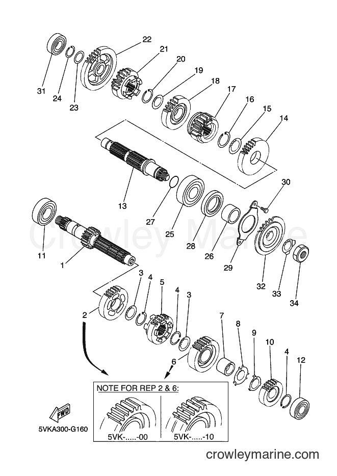 2008 Dirt Bike XT660R - XT660R (5VKA) [030] - TRANSMISSION