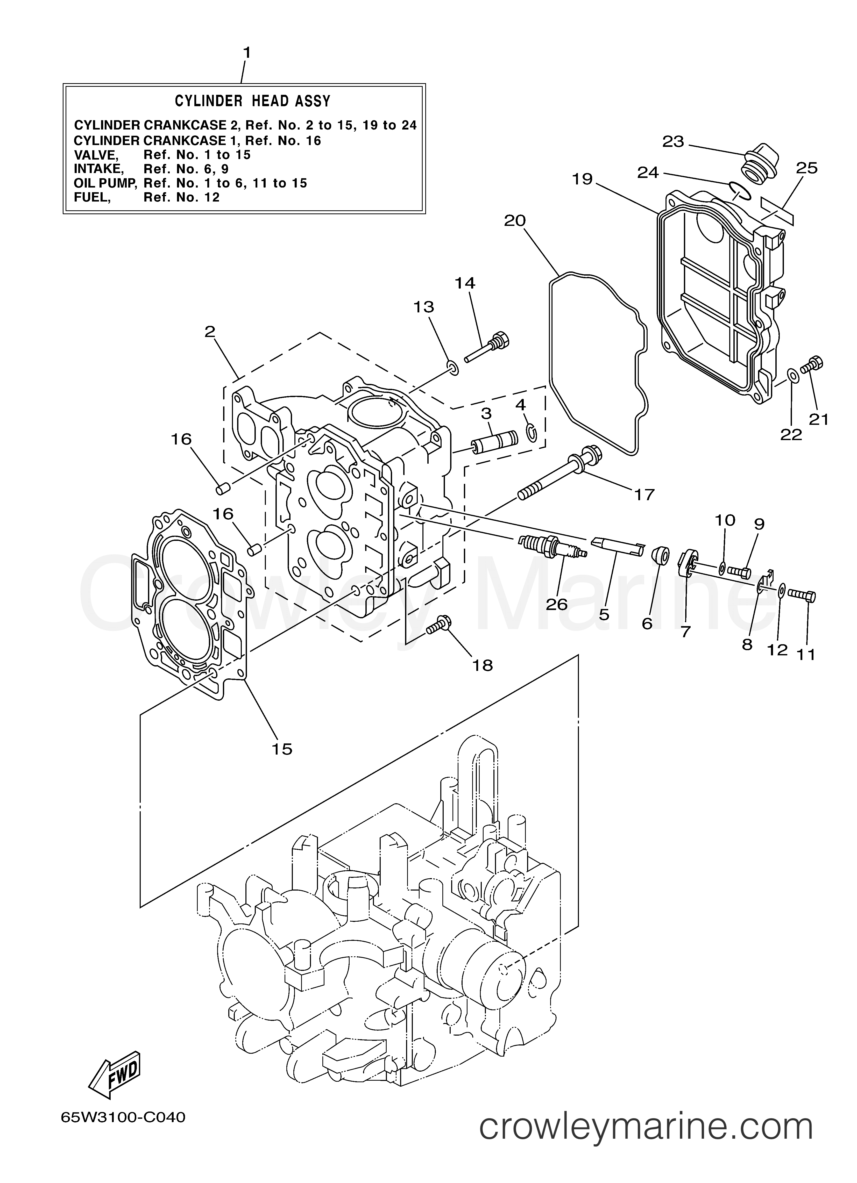 Yamaha Motors F25TLRC - CYLINDER CRANKCASE 2