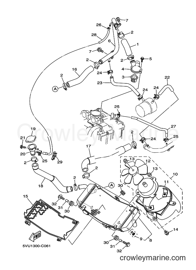 2007 Scooter XP500A - XP500A (15B2) [010] - RADIATOR & HOSE