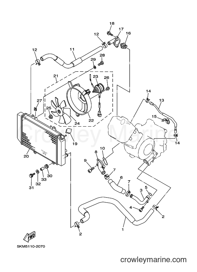 2002 ATV YFM660FWA - YFM660FWA (5KM3) [010] - RADIATOR & HOSE
