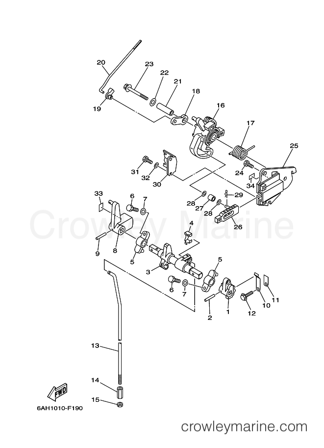 Yamaha Motors F15CMHS (6AG4) [280] - CONTROL