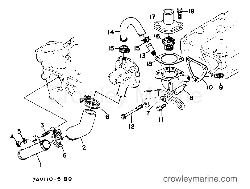 Yamaha Motors EDL5500DVES - COOLING PIPE