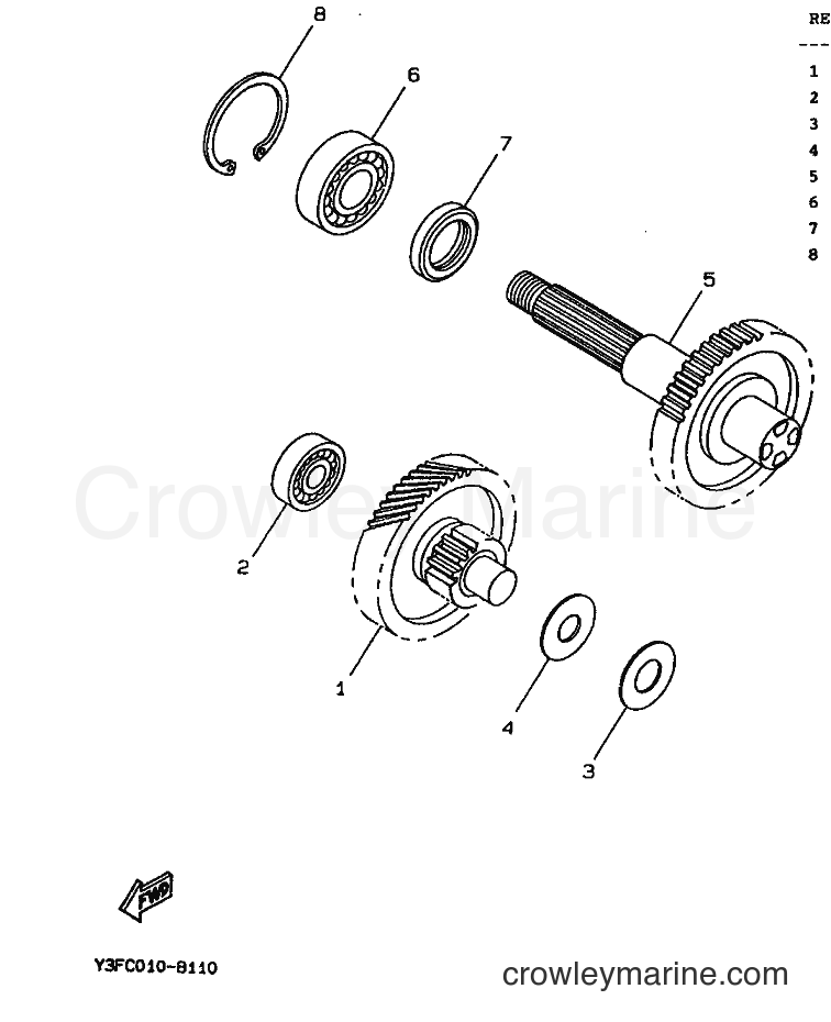 1990 Scooter CW50 - CW50 (3VL1) [999] - TRANSMISSION
