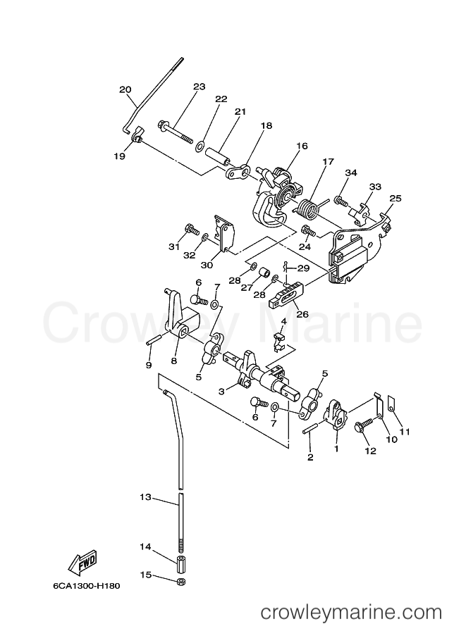 Yamaha Motors F9.9HMH (6CA5) [120] - CONTROL