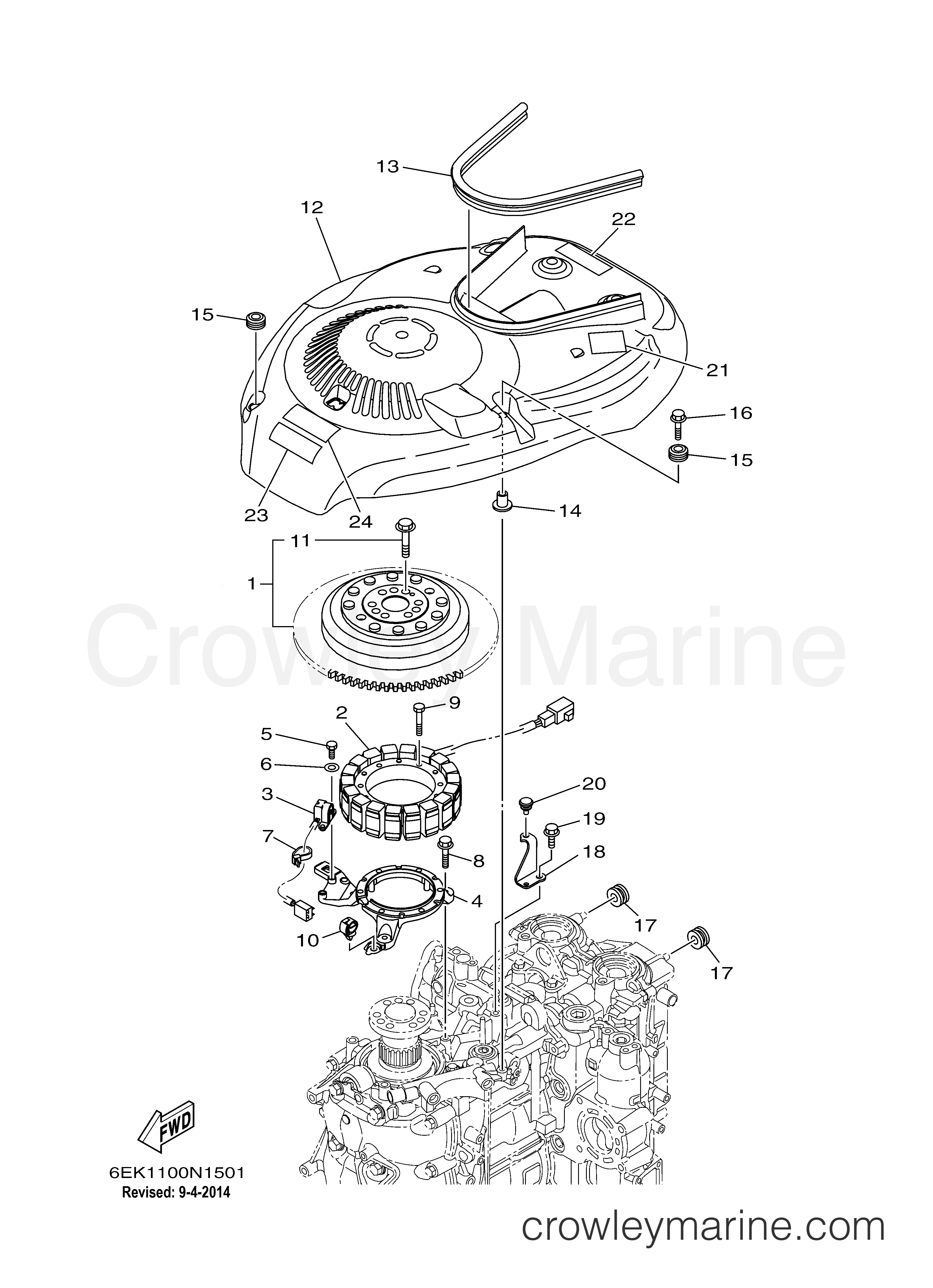 Yamaha Motors F115LB - GENERATOR
