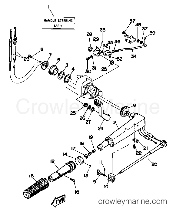 Yamaha Motors 25ELD - STEERING