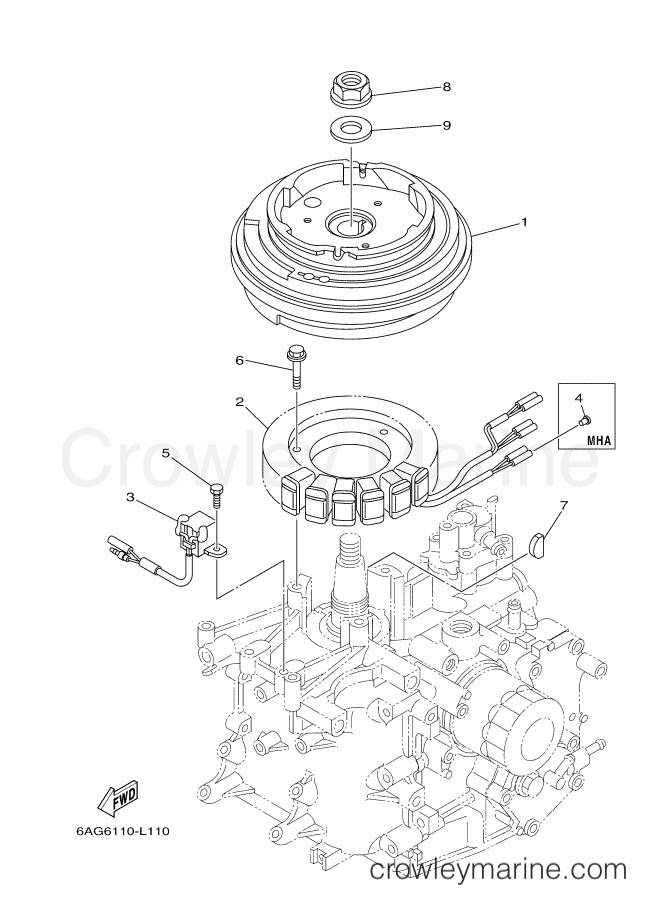 Yamaha Motors F15CMHS (6AGC) [460] - GENERATOR