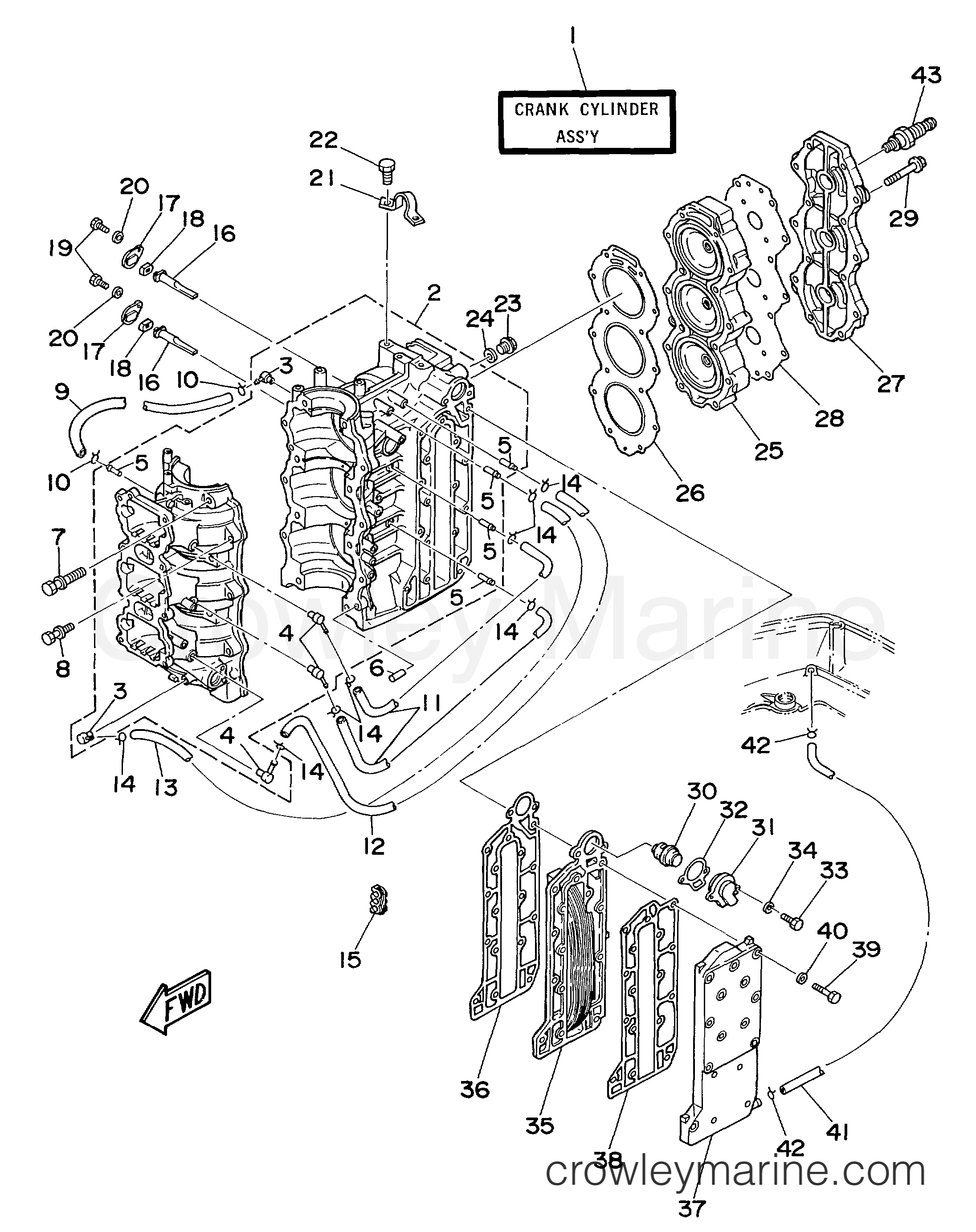 Yamaha Motors 70ETLF - CRANKCASE CYLINDER