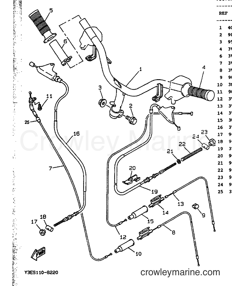 Yamaha Motors CW50 (4CA2) [999] - STEERING HANDLE & CABLE