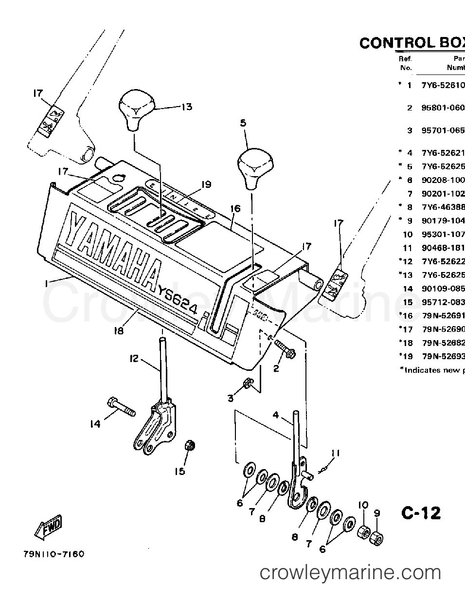 Yamaha Motors YS624W - CONTROL BOX