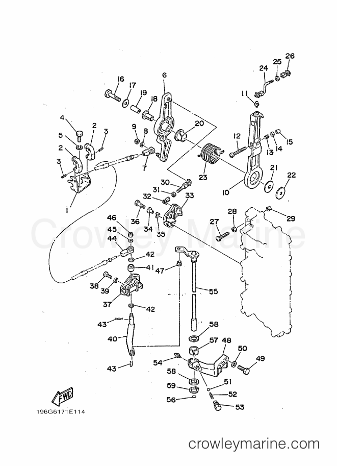 Yamaha Motors 200E (6G6) [010] - CONTROL