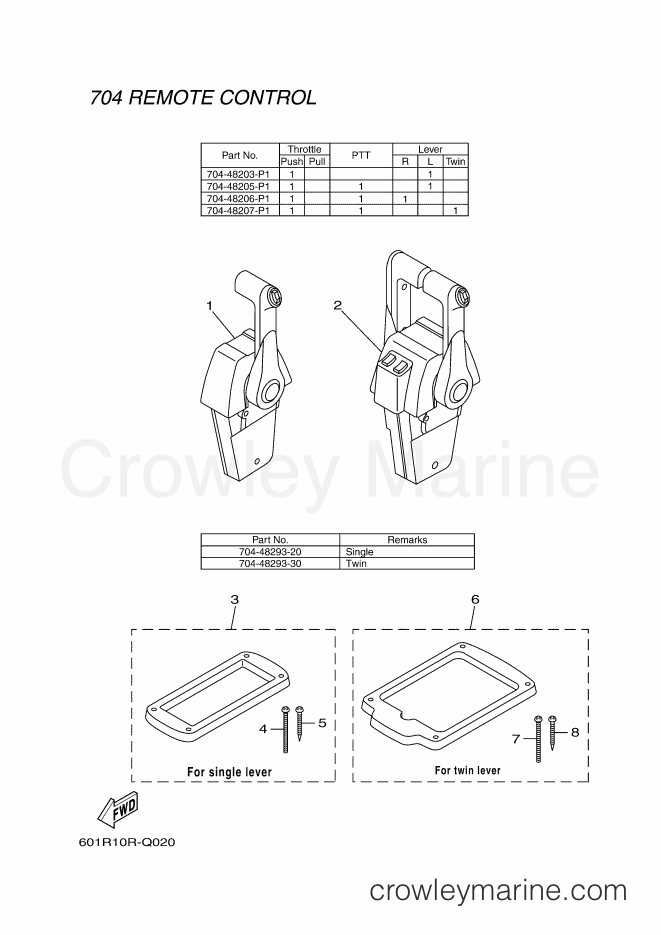 Yamaha Motors RIGGING REMOCON-2016 (601R) [010] - REMOTE CONTROL BOX 2
