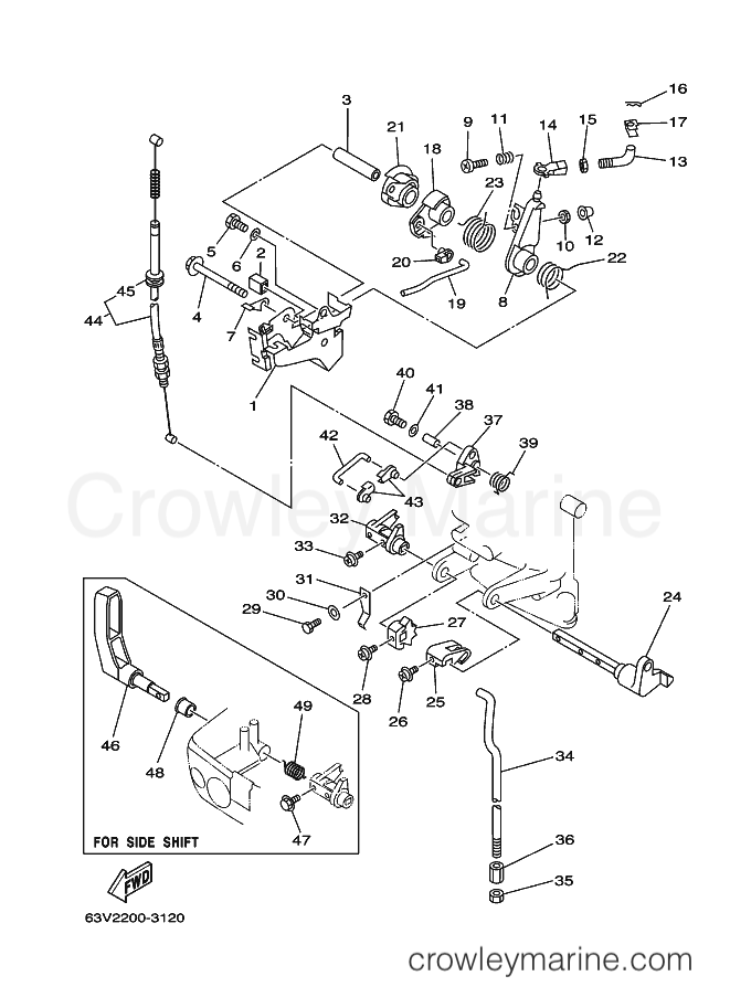 Yamaha Motors E15CMHS (65F2) [040] - CONTROL