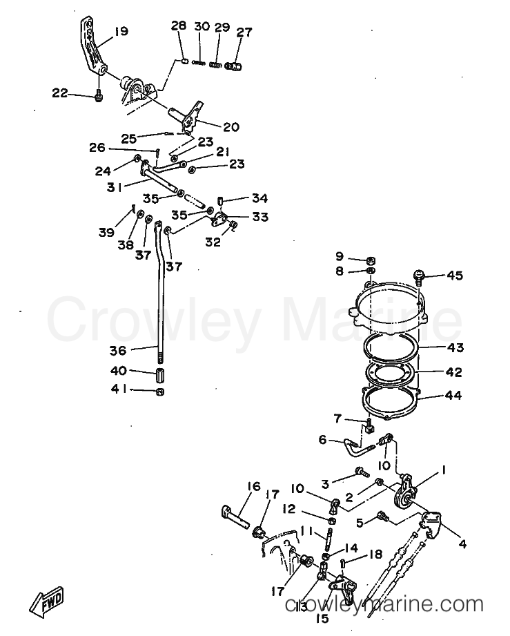 Yamaha Motors 20C (6A9) [999] - CONTROL