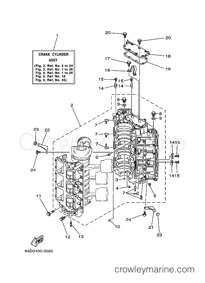 Yamaha Motors S150TXR (64C) [070] - CYLINDER & CRANKCASE