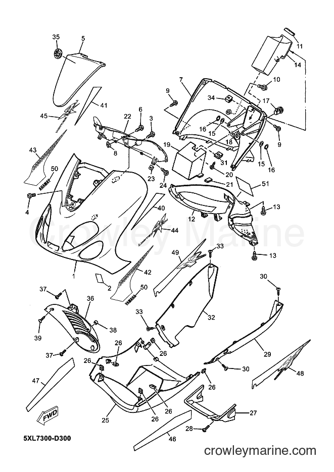2005 Scooter YP125E - YP125E (5XL7) [080] - COWLING 1