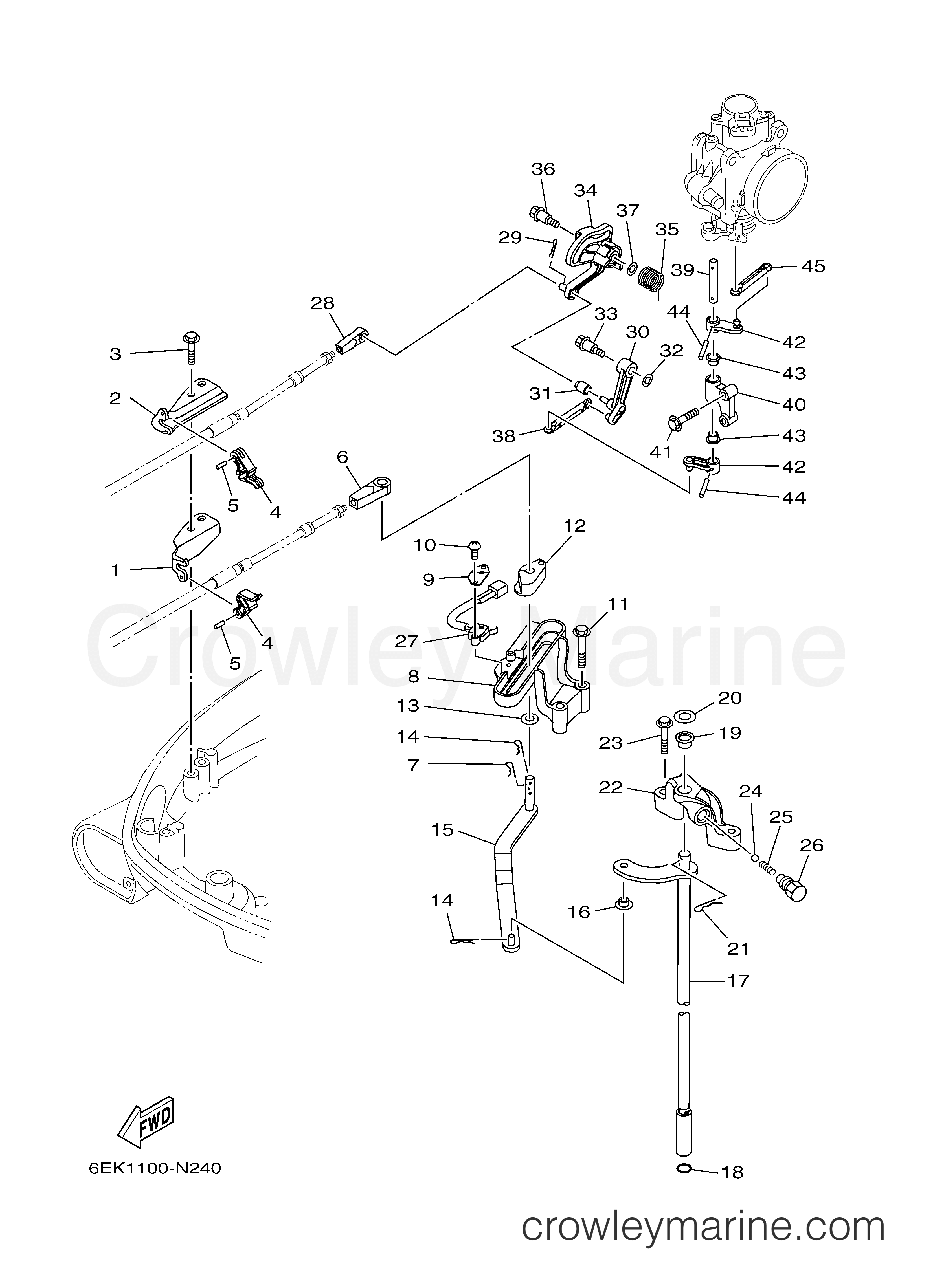Yamaha Motors LF115XB - CONTROL