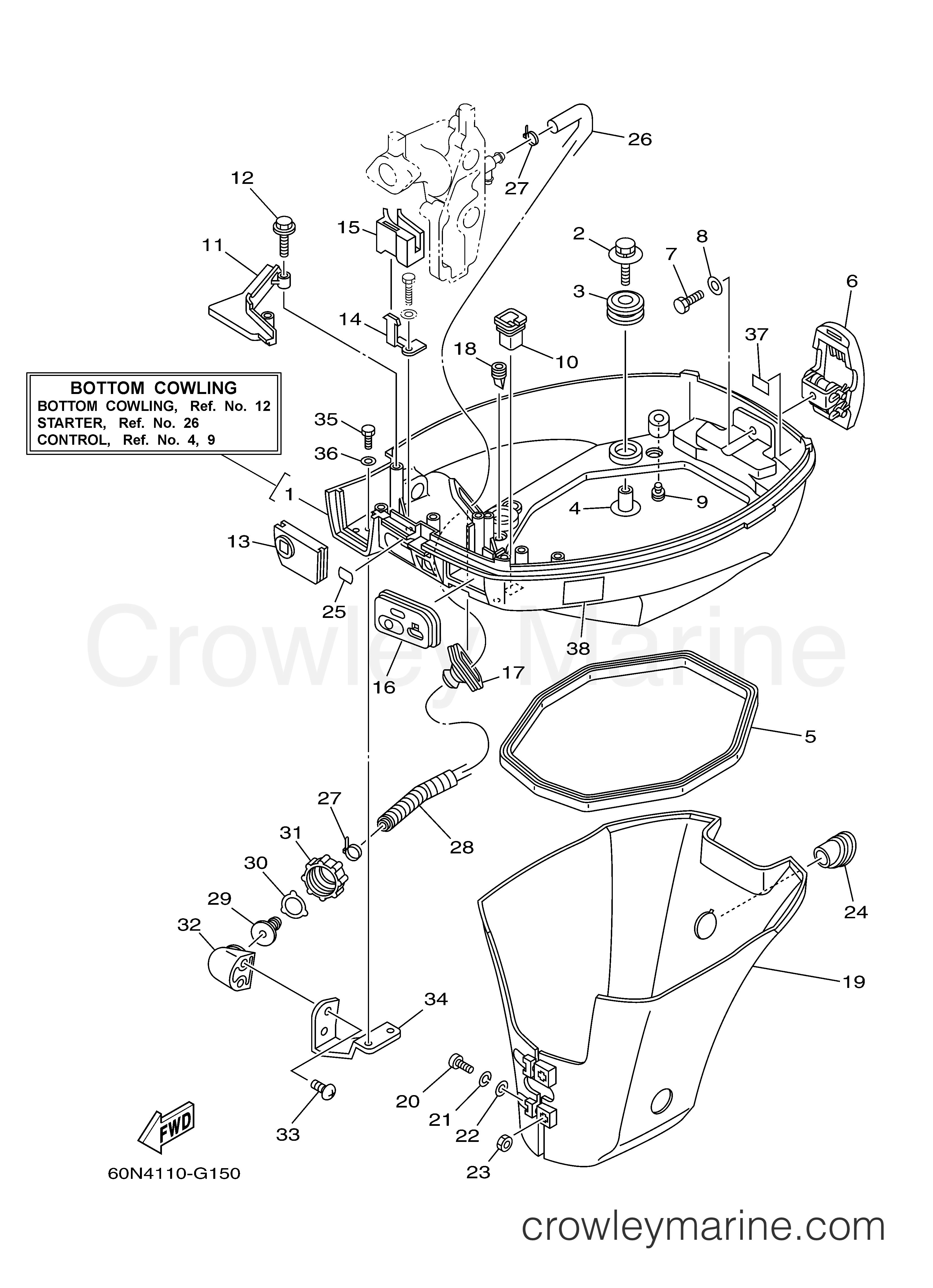 Yamaha Motors F8CMSH - BOTTOM COWLING