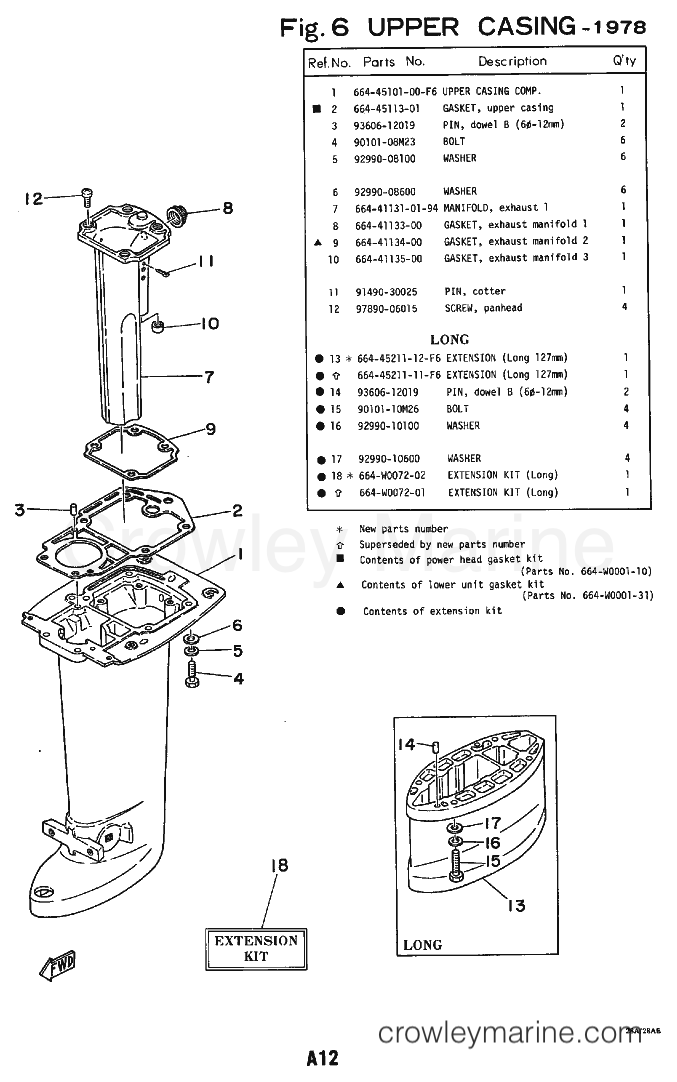 UPPER CASING - 1978 International 28hp 28A (664) [XXX