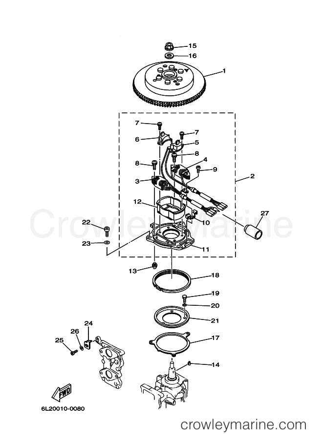 Yamaha Motors 25N (6L20) [190] - GENERATOR