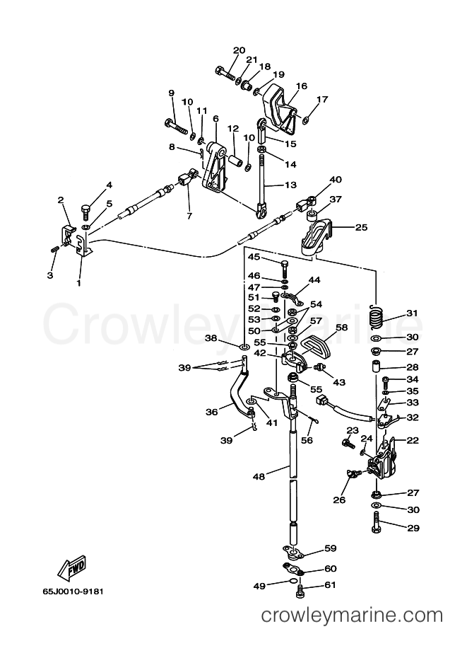 Yamaha Motors L250B (65M) [020] - CONTROL