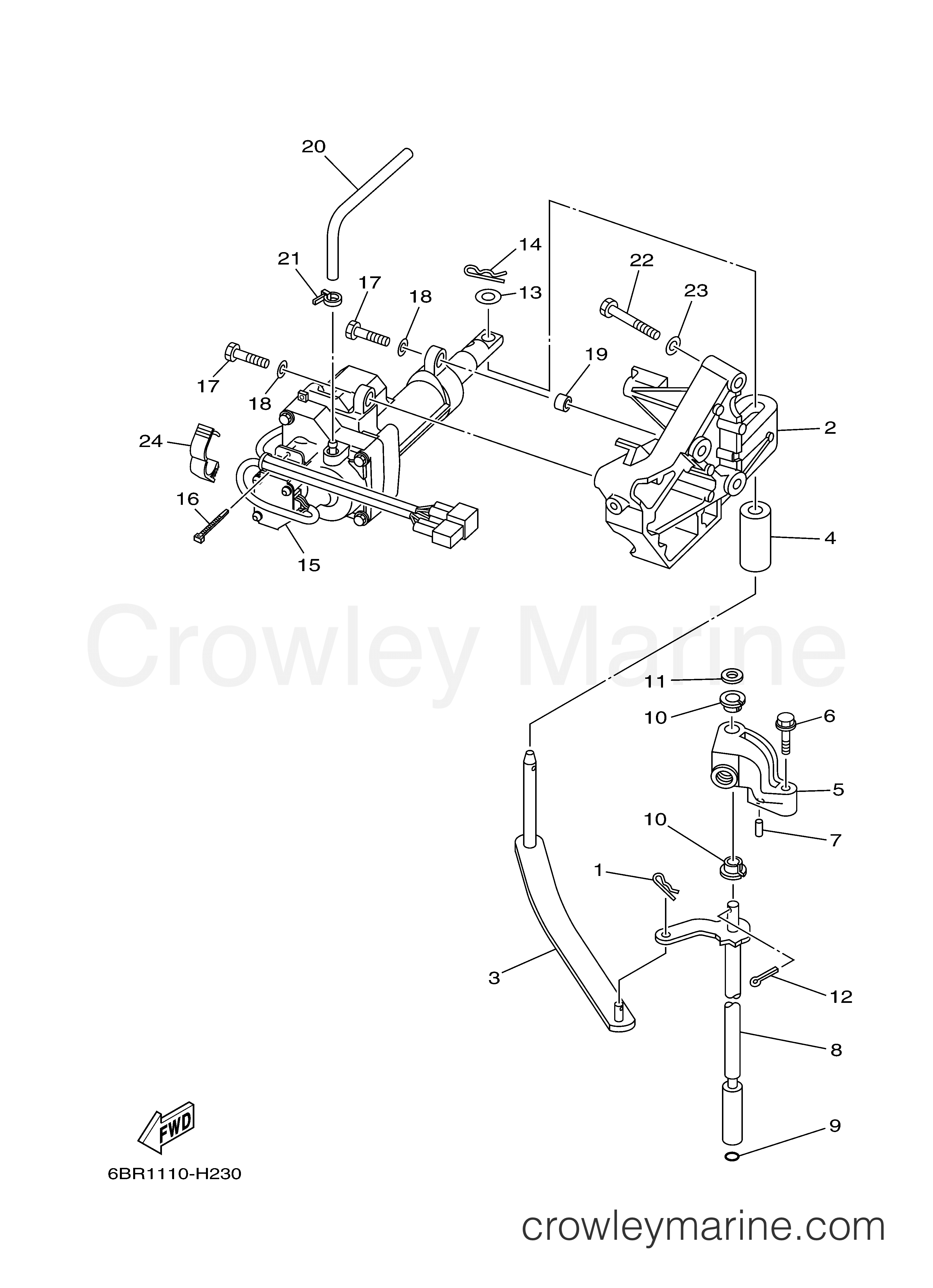 Yamaha Motors F250BTXR - CONTROL
