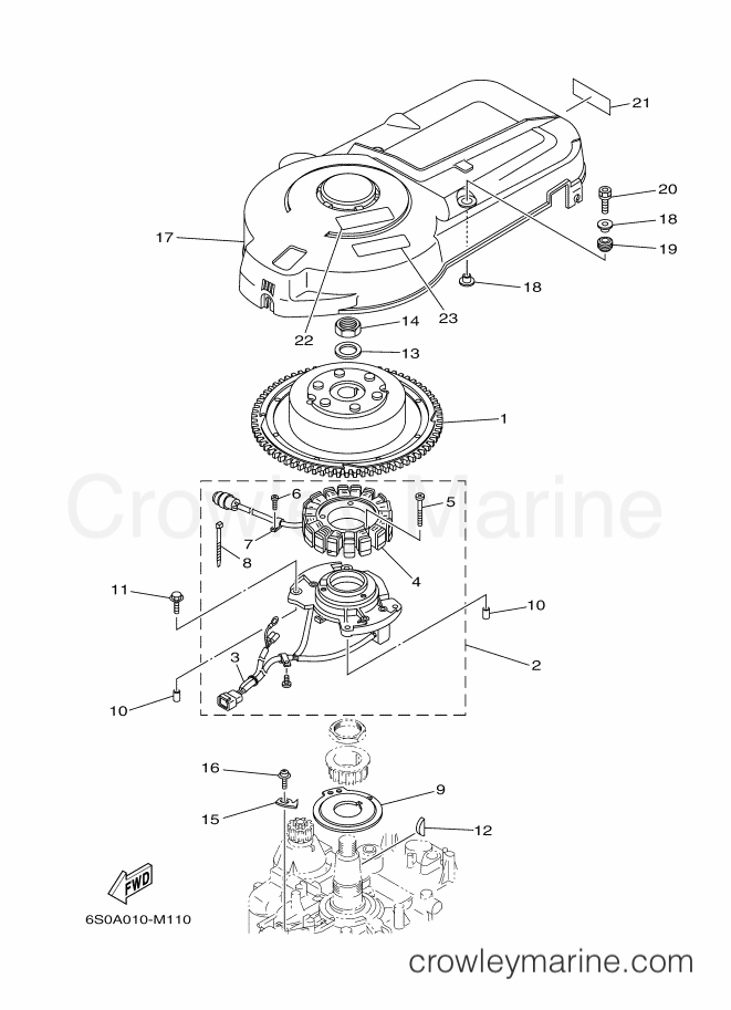 Yamaha Motors F95AETX (6S0A) [050] - GENERATOR
