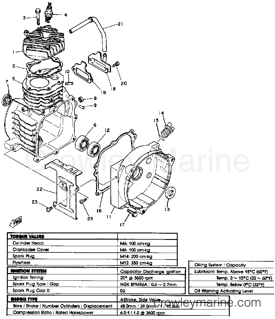 Yamaha Motors EF600 - CYLINDER CRANKCASE