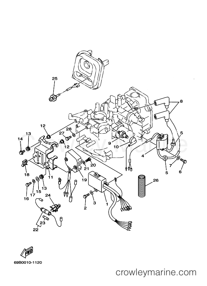 Yamaha Motors F15AEP (69A3) [020] - ELECTRICAL 1