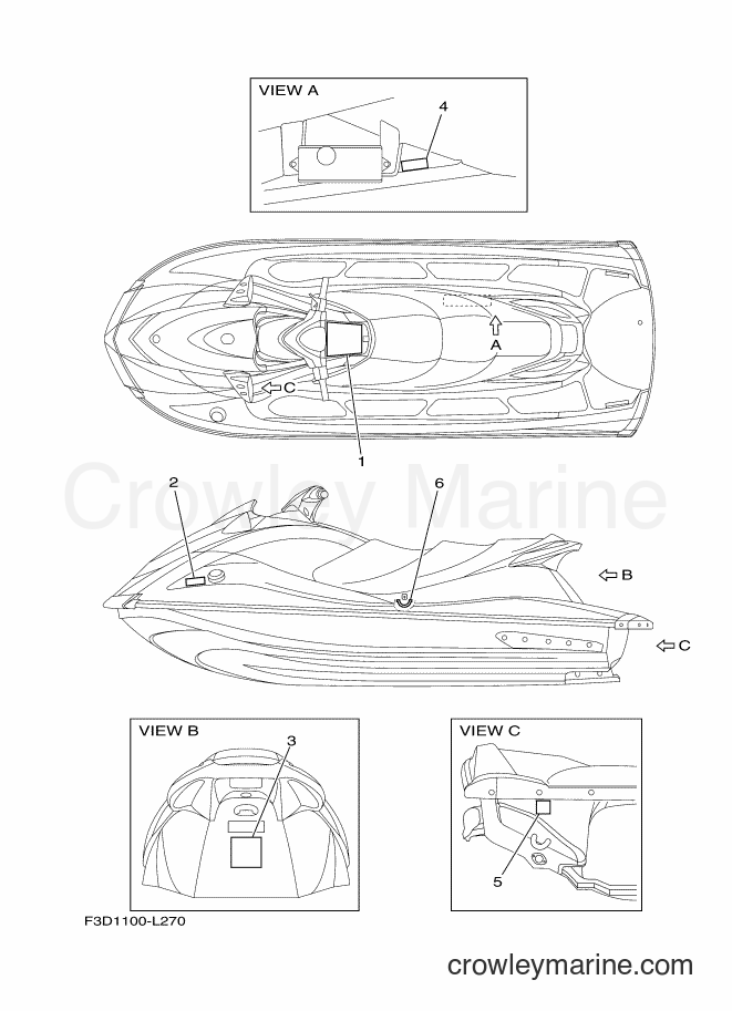 Yamaha Motors VX700 (F3D3) [010] - IMPORTANT LABELS