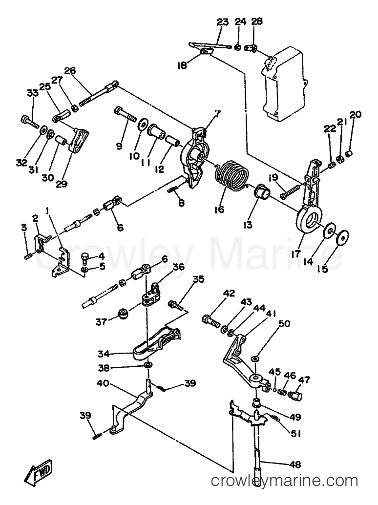 Yamaha Motors 80A (6H0) [999] - CONTROL