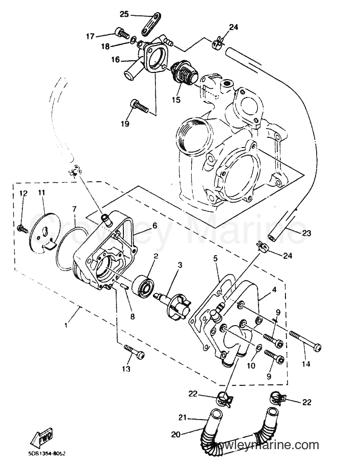 Yamaha Motors YP125E (5DSL) [010] - WATER PUMP