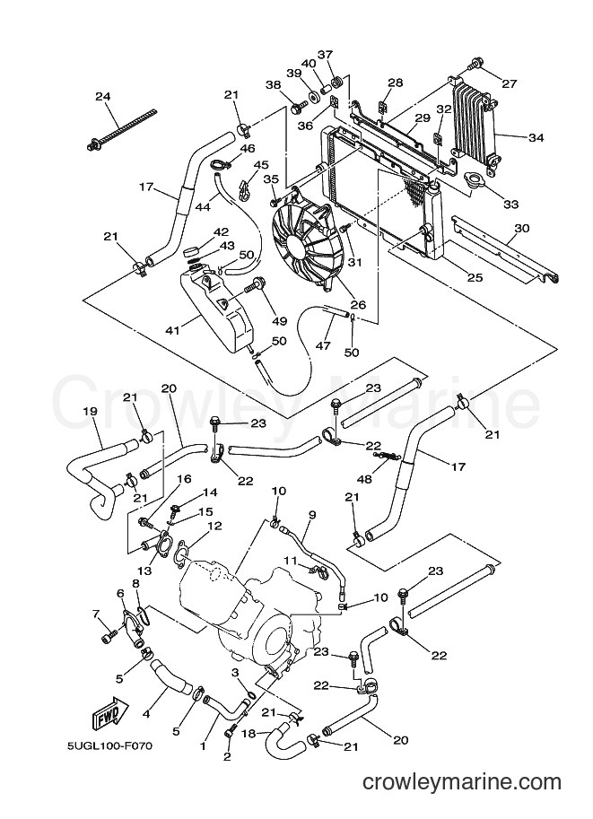 2007 ATV YXR660F - YXR660F (5UGM) [010] - RADIATOR & HOSE