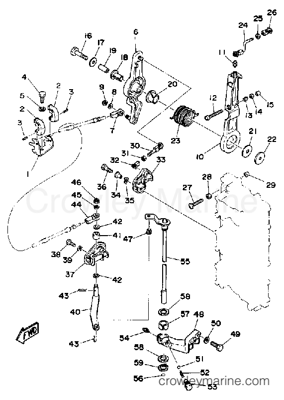 Yamaha Motors L200ETXD - CONTROL ENGINE